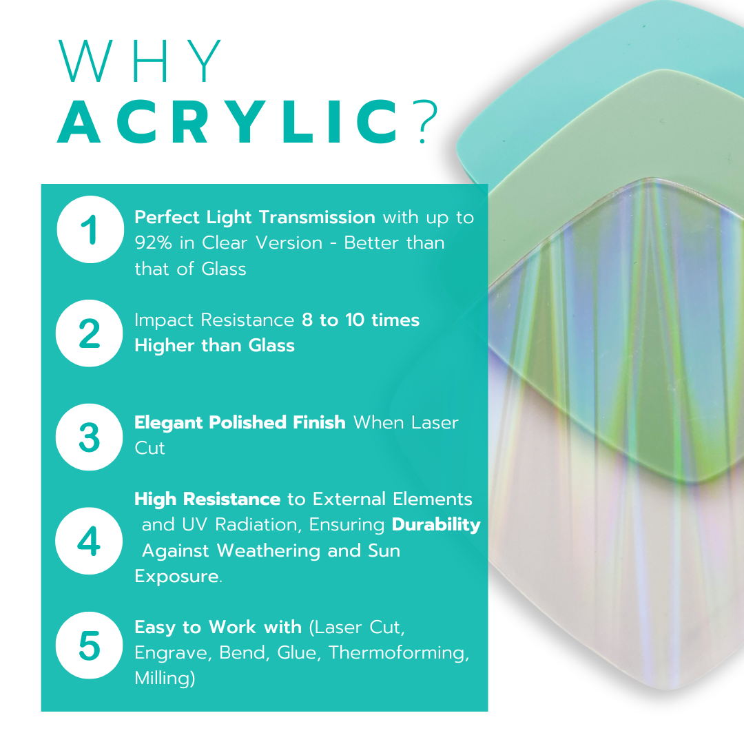 BENEFITS OF PLASTIC ACRYLIC SHEETS